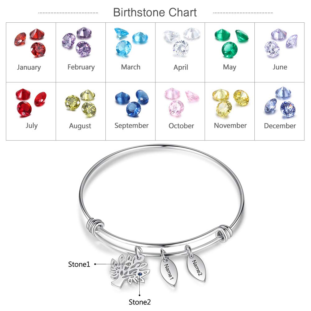 Jessemade Gioielli bracciale acciaio nome albero vita